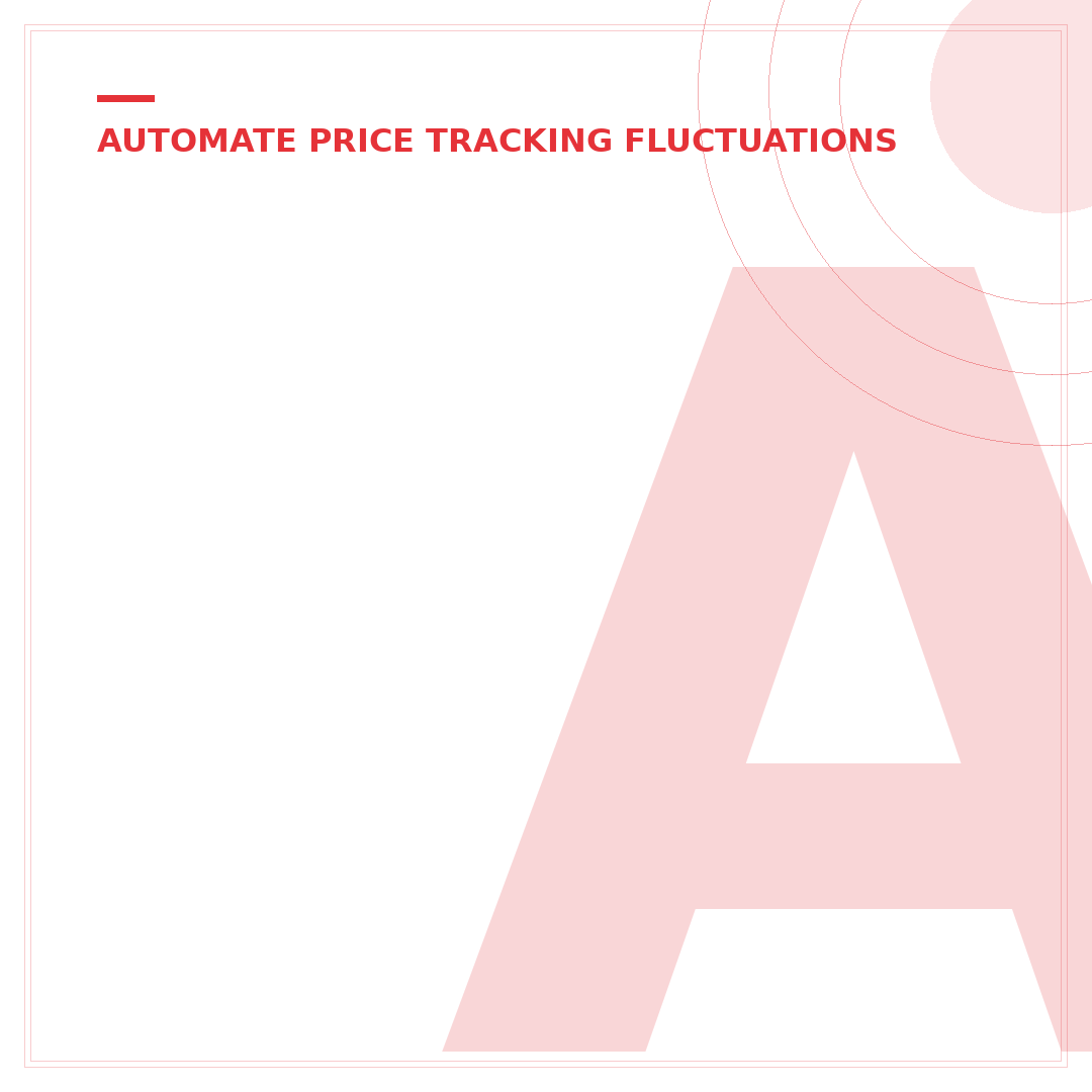 Automate Price Tracking: 7 Tools for Amazon, eBay & Walmart