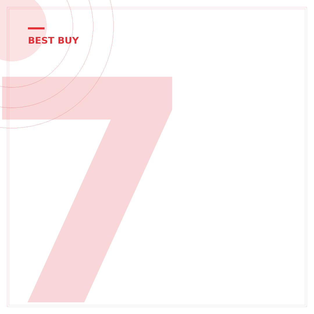 7 Smartest Things to Buy on eBay in 2024