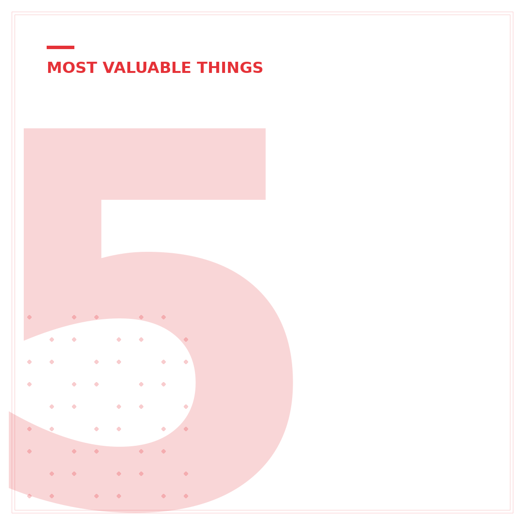 5 Best Things to Resell on eBay for Profit
