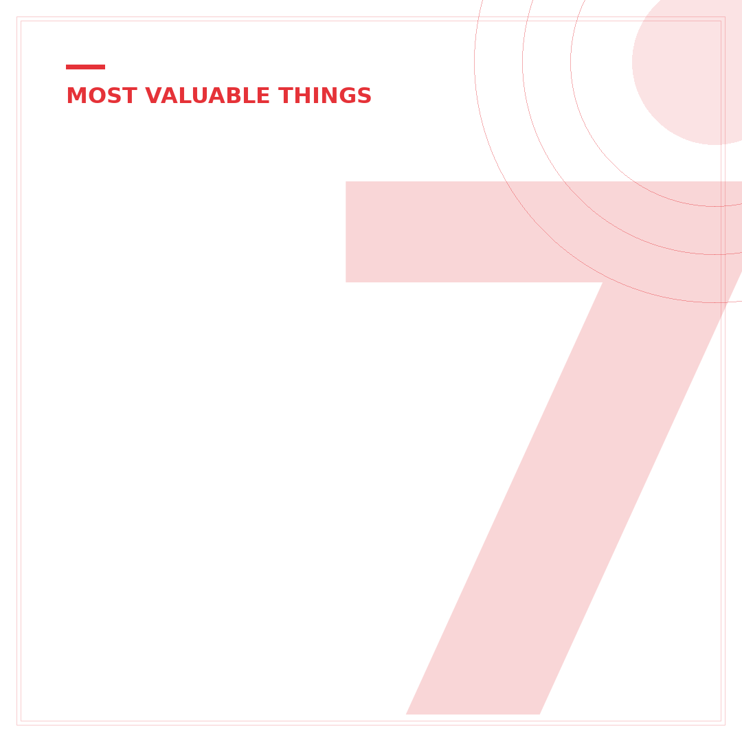7 Best Things to Resell on eBay for Profit in 2024