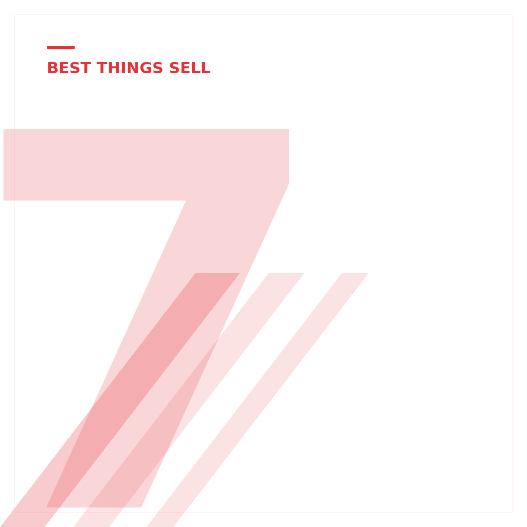 7 Best Things to Sell on eBay in 2024: Proven Niches