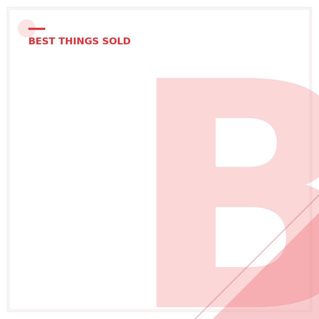 Best Things Sold on eBay: 7 Hidden Gems & Smart Buying Guide