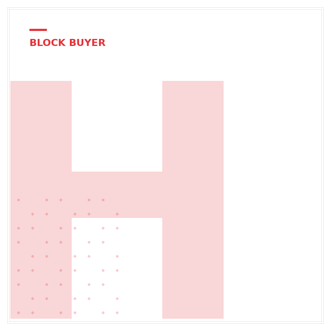How to Block a Buyer on eBay UK: 5 Essential Steps to Protect Your Sales