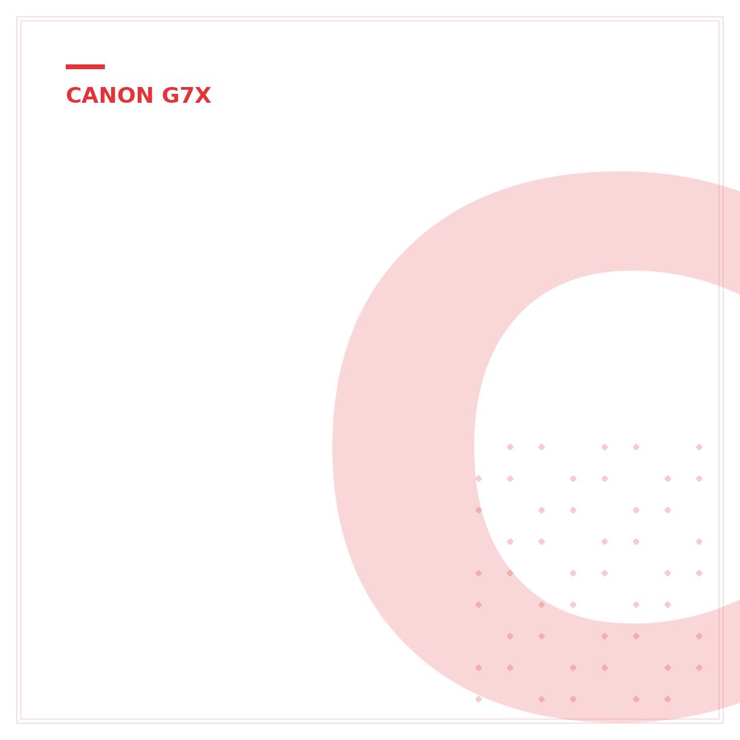 Canon Powershot G7 X Mark II eBay: Best Deals & Buyer's Guide