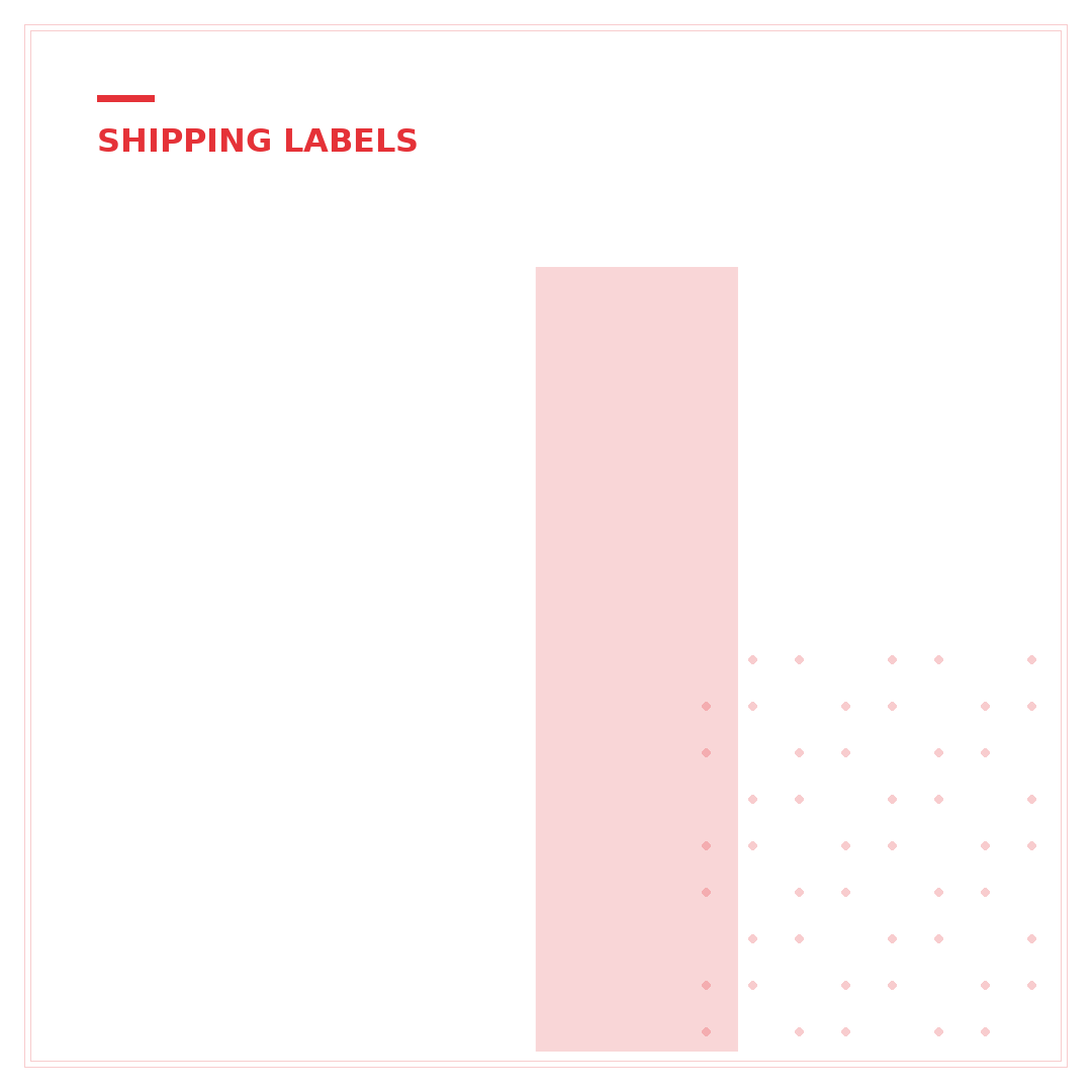 Is It Cheaper to Buy Shipping Labels on eBay? 7 Ways to Save