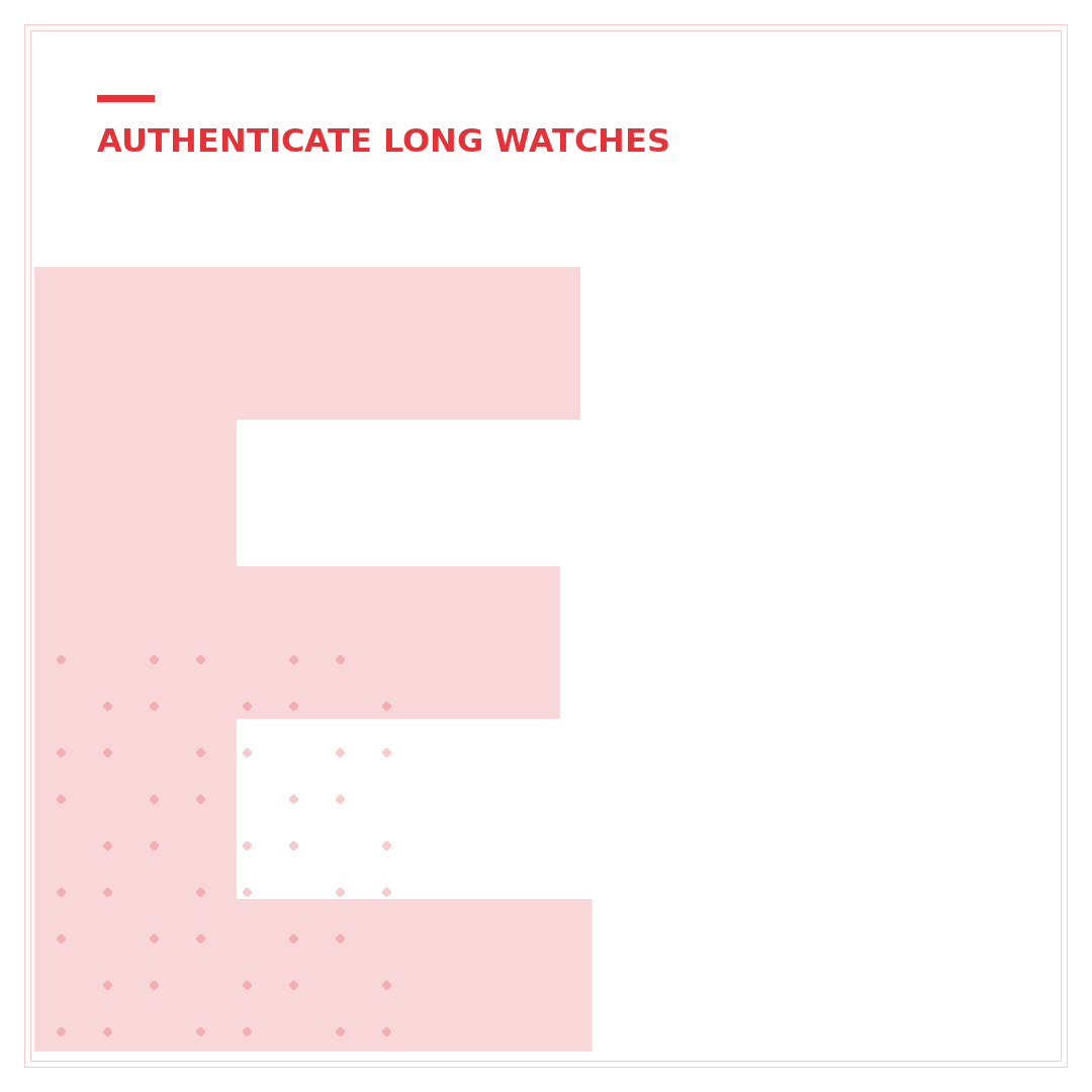 eBay Authenticate: Your 2024 Guide to Verified Luxury & Collectibles