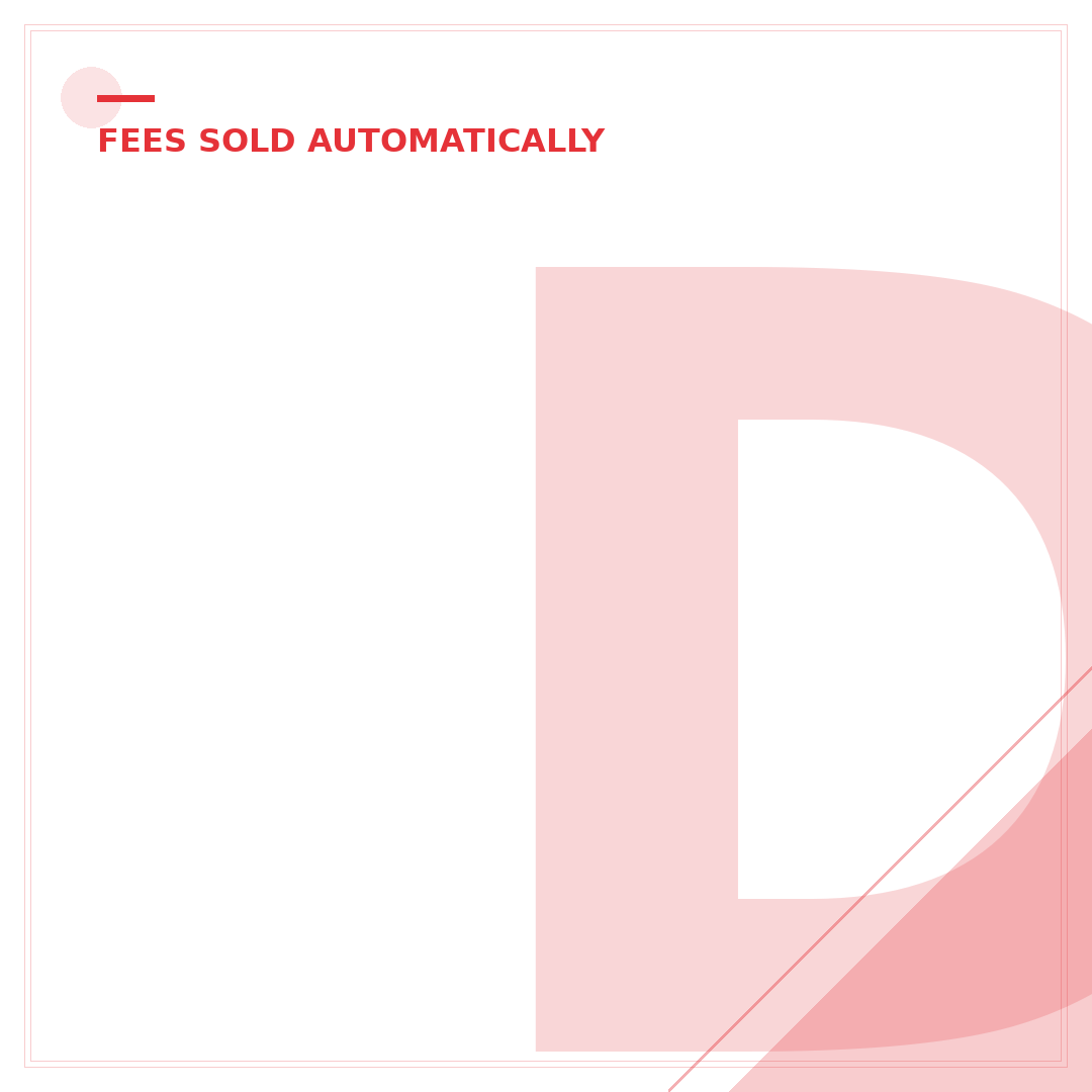 Does eBay Automatically Take Fees? 5 Key Insights