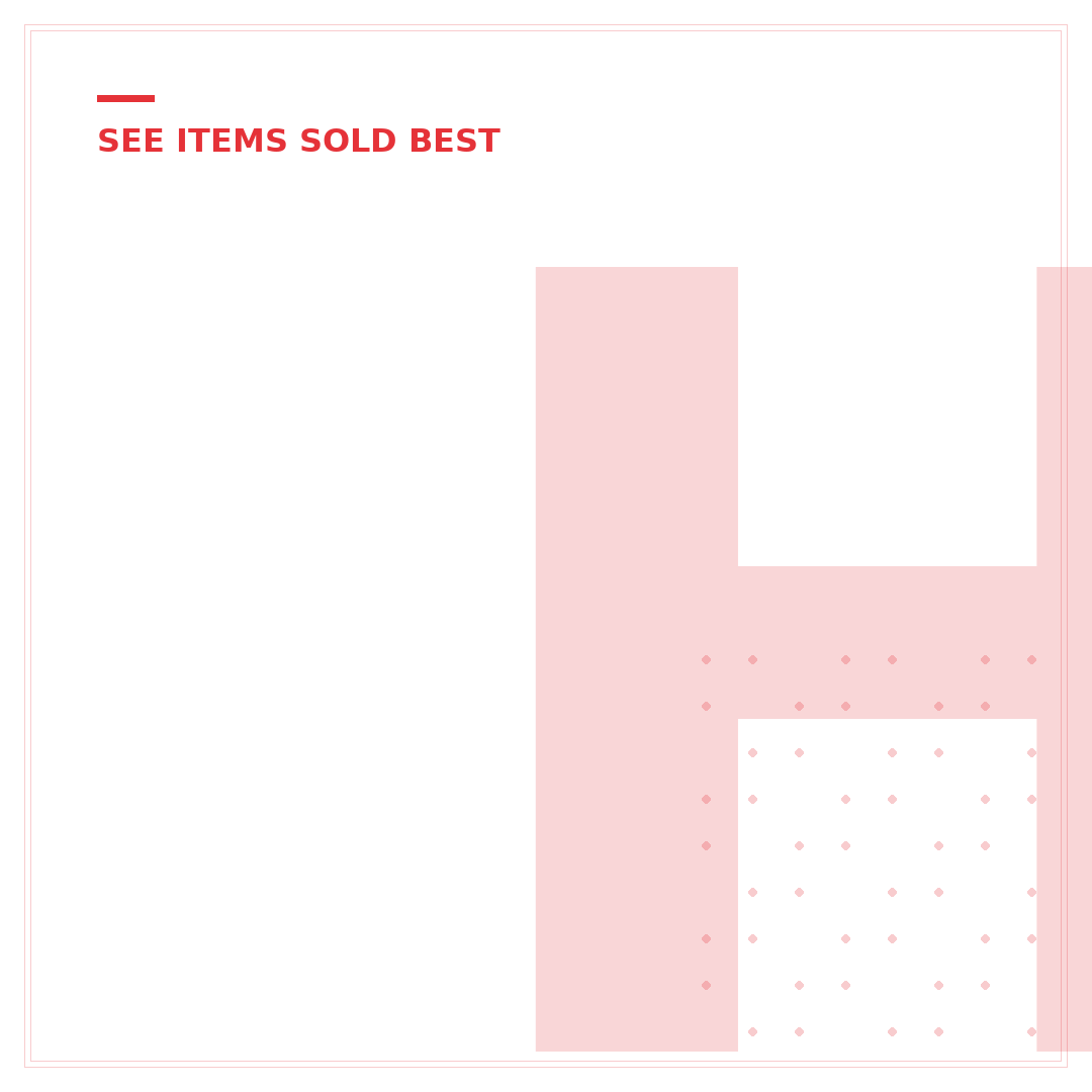 How to See Best Offer Accepted on eBay: 3 Proven Methods for Sellers & Buyers