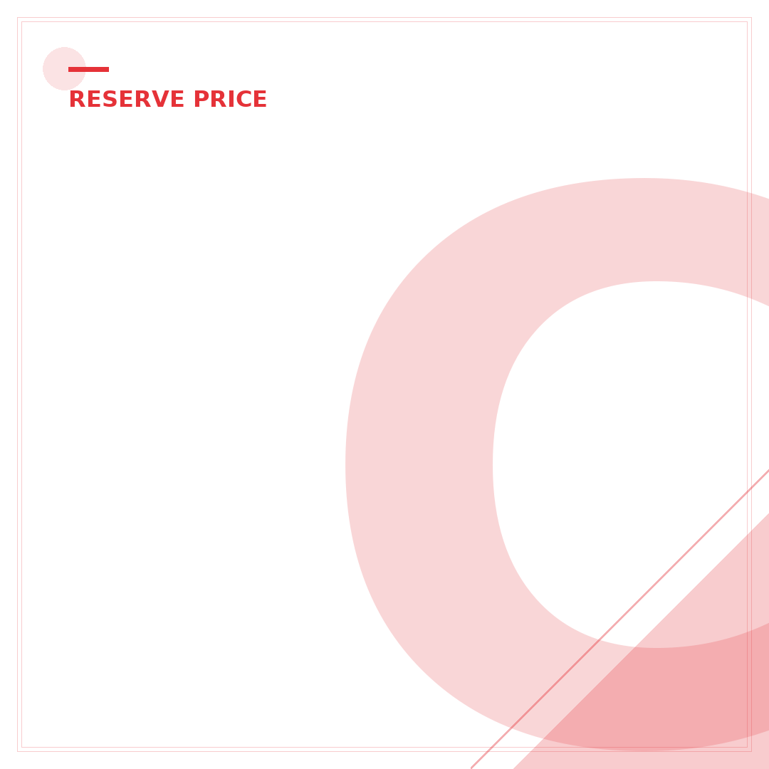 Can Buyers See eBay Reserve Price? 5 Key Insights for Sellers