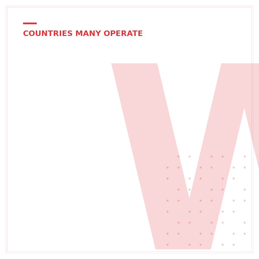What Countries Does eBay Operate In? 50+ Global Markets Listed