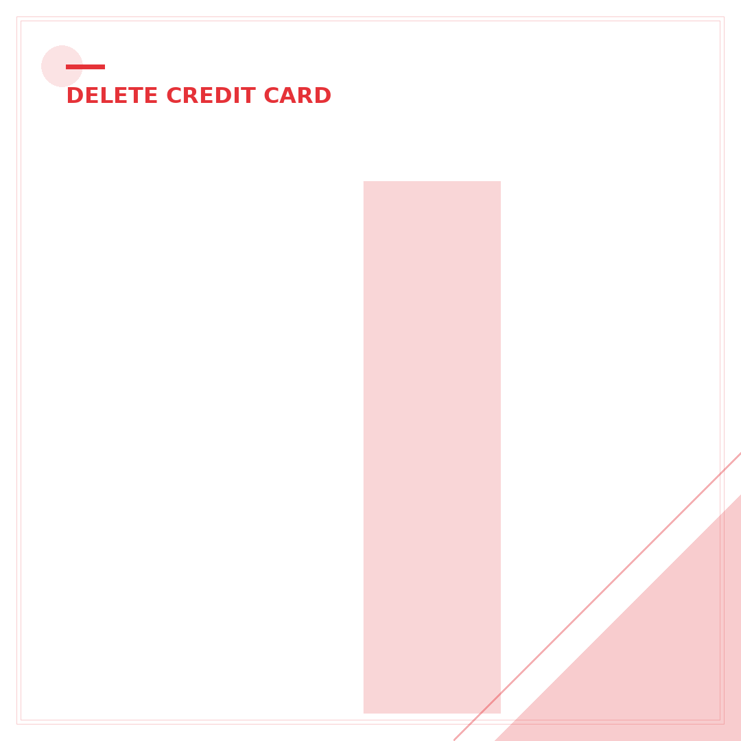Is the eBay Credit Card Any Good? 5 Key Benefits Reviewed