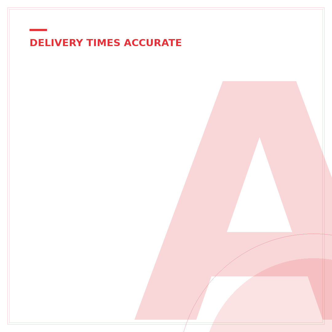 Are eBay Estimated Delivery Dates Accurate? 7 Factors Explained