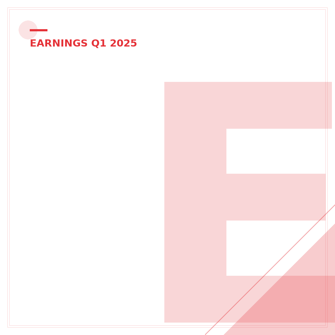 eBay Earnings: 7 Strategies to Maximize Your Profits
