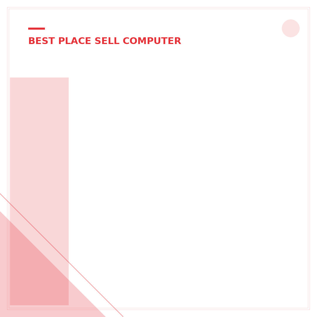 Is eBay Still a Good Place to Sell? 5 Key Profitability Factors