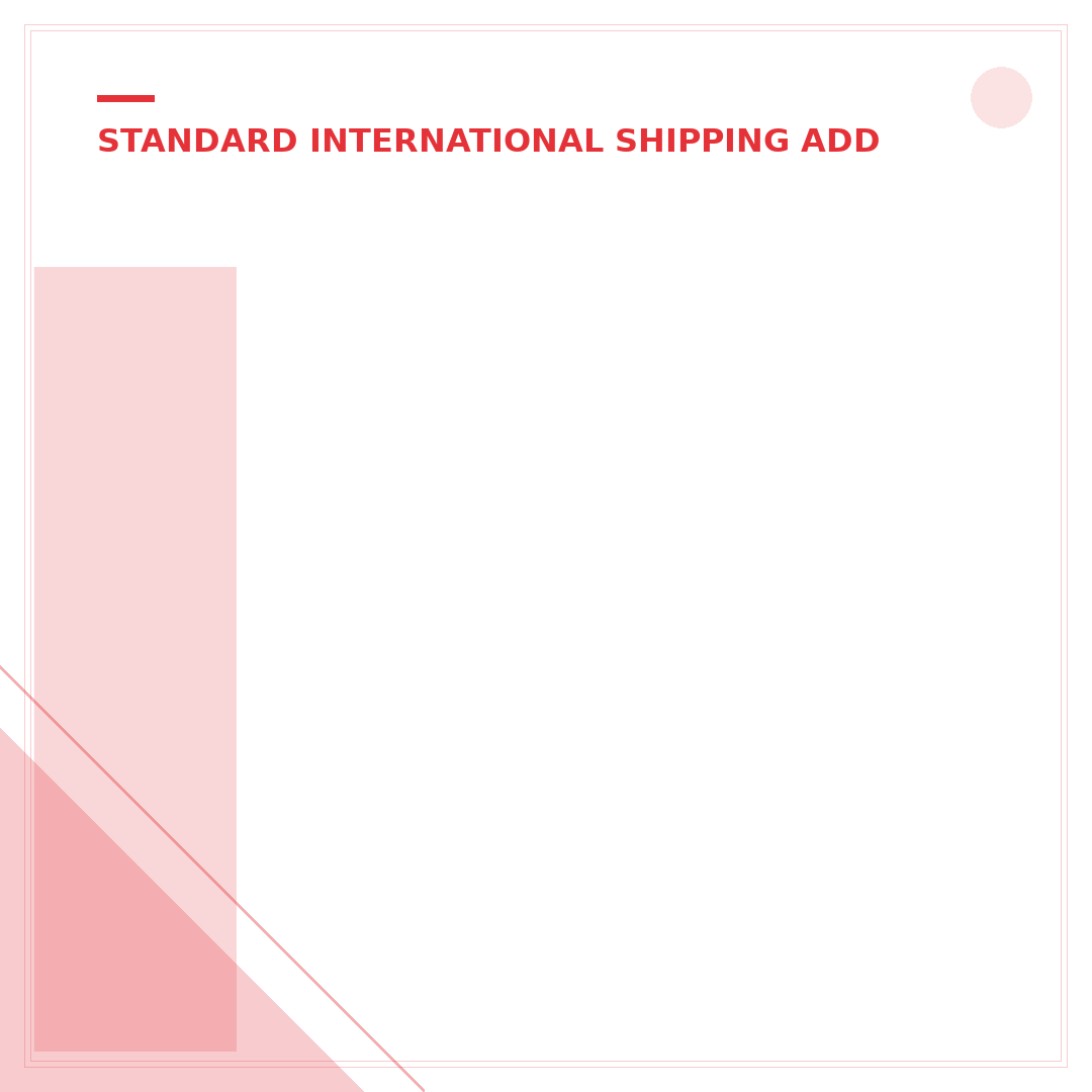 Is eBay International Shipping Safe? 5 Key Factors Explored