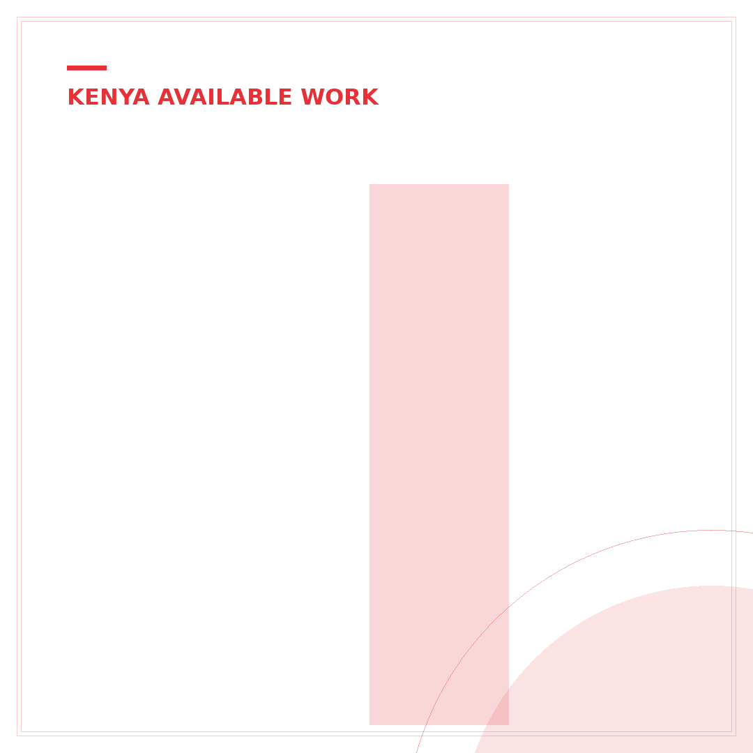 Is eBay Available in Kenya? 5 Key Facts You Need