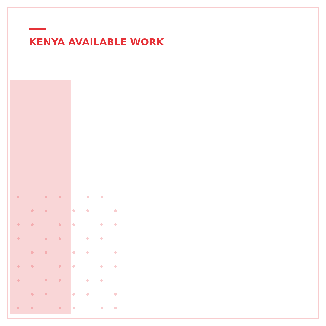 Is eBay in Kenya? A 2024 Guide to Access & Alternatives