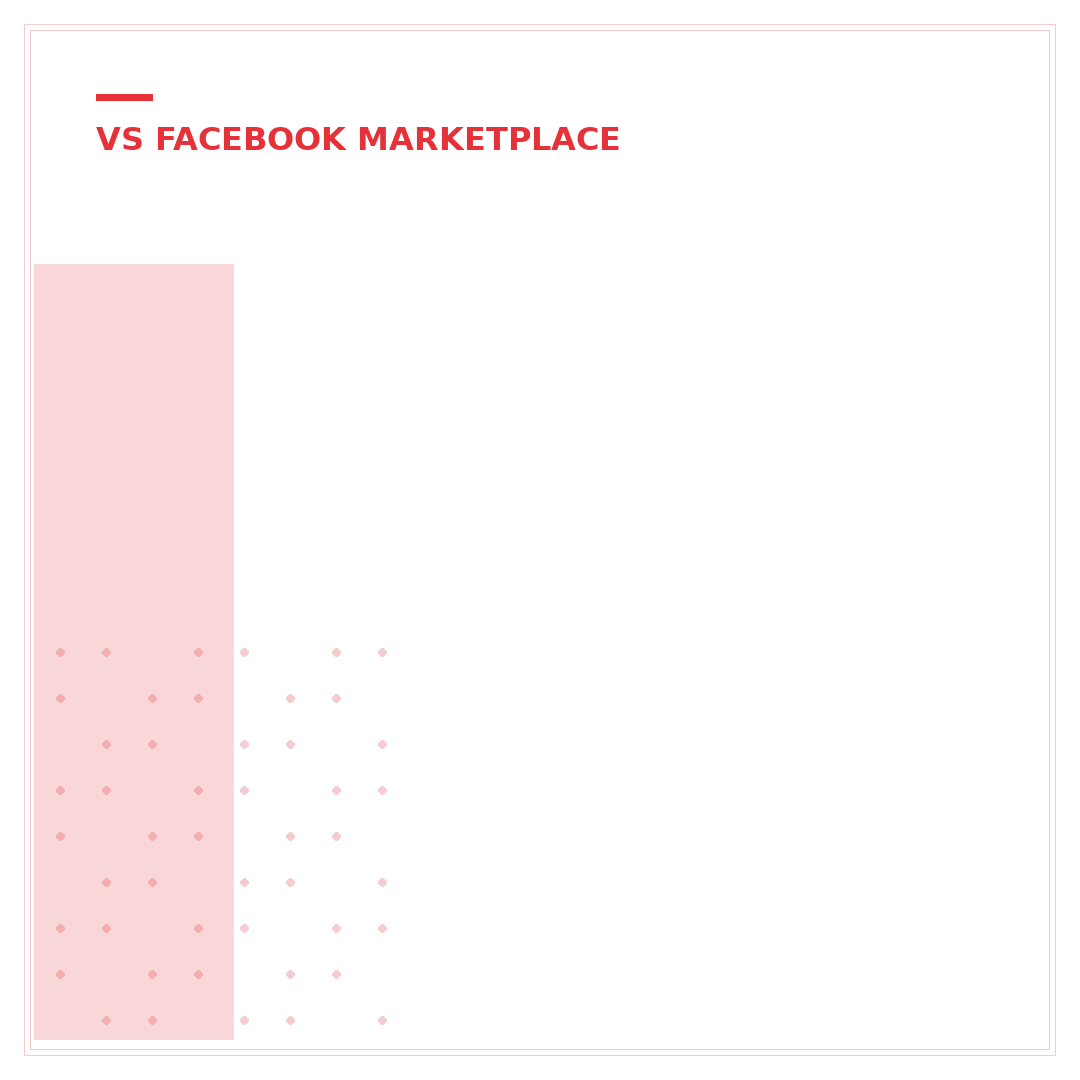 Is eBay Like Facebook Marketplace? 5 Key Differences
