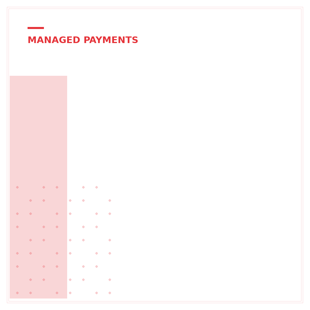Is eBay Managed Payments Mandatory? Your 5-Step Guide