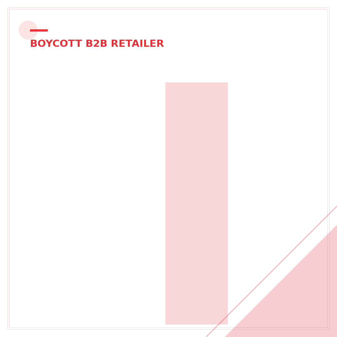 Is eBay a Monopoly? An Expert Analysis of Market Dominance in 2024