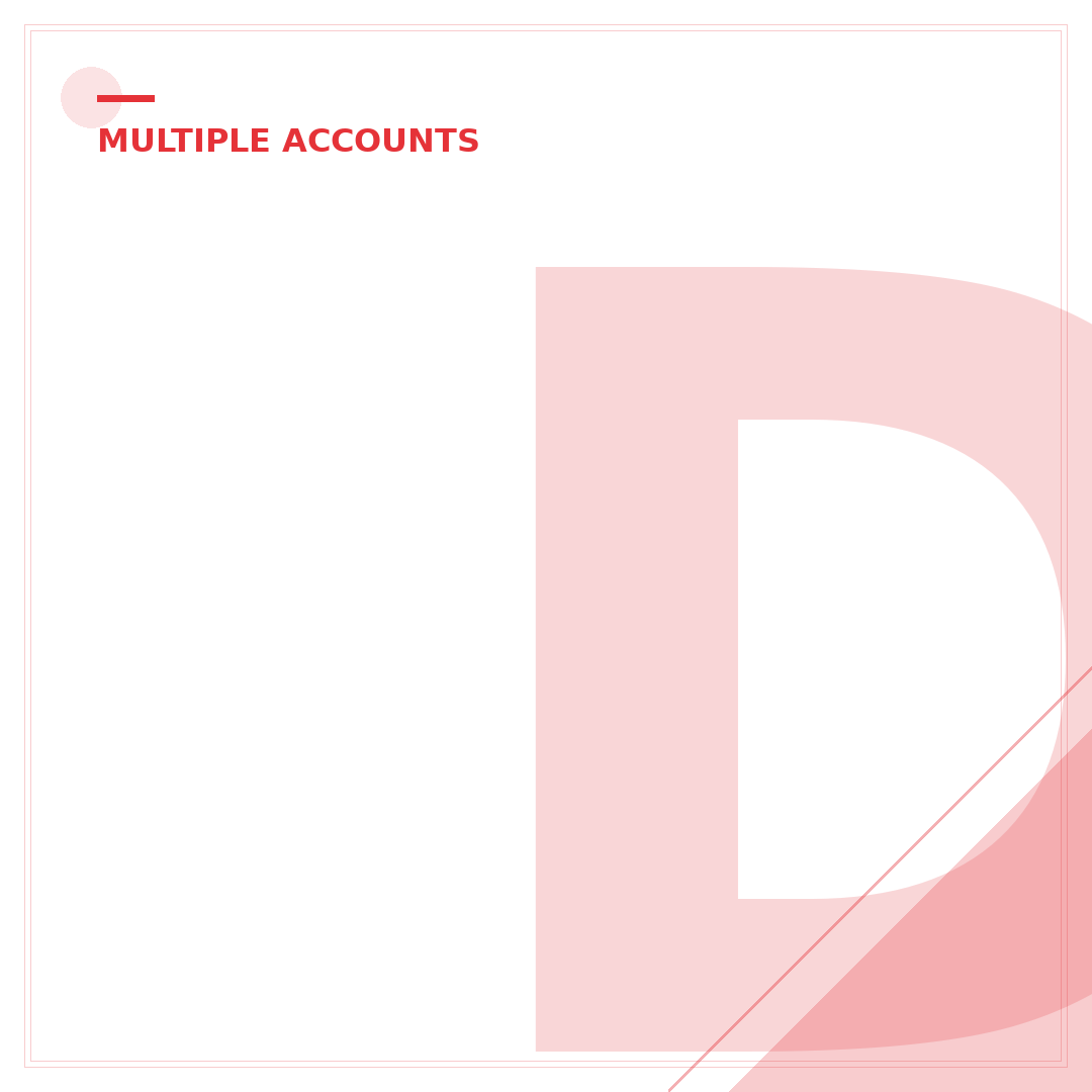 Does eBay Allow Multiple Accounts? 5 Key Rules & Best Practices