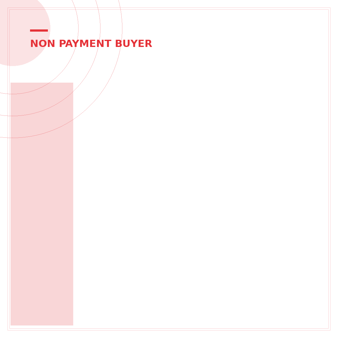 Is eBay Payment System Down? 5 Checks for Sellers & Buyers