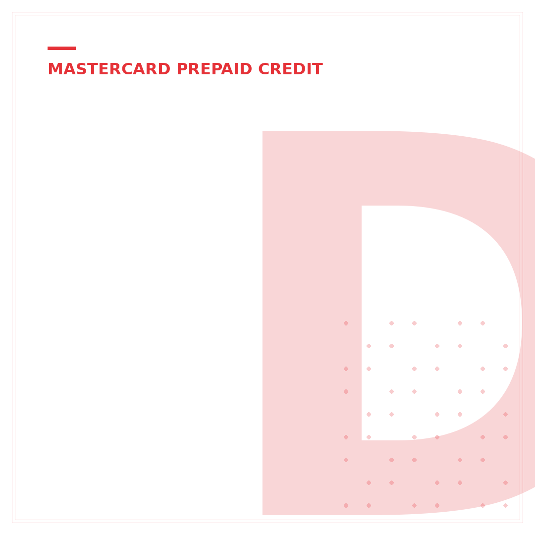 Does eBay Accept Prepaid Mastercard? Your 2024 Guide to Seamless Payments