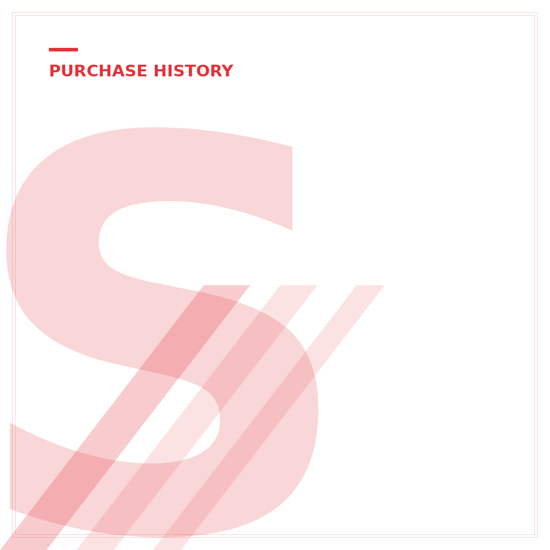 See Your eBay Purchase History: 5 Simple Steps