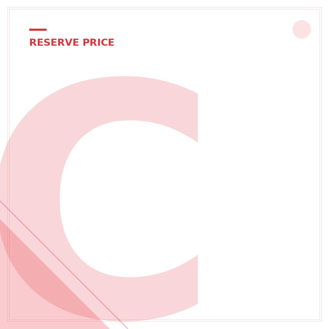 Can You Add a Reserve Price on eBay After Listing? 3 Key Scenarios