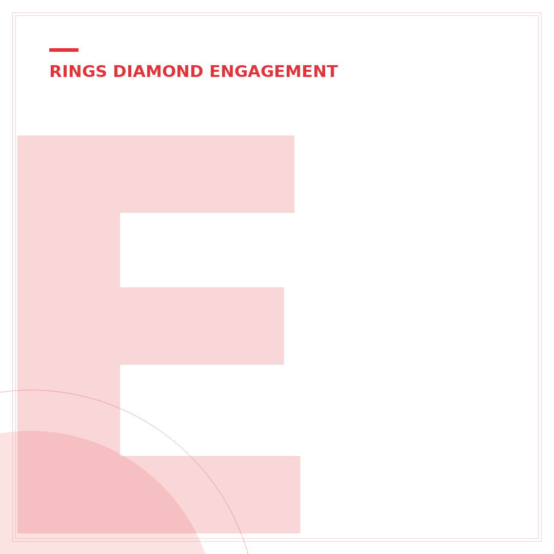 eBay Rings: Your 5-Step Guide to Buying & Selling Smart