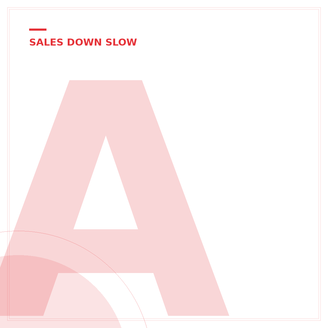 Are eBay Sales Down in 2025? 5 Key Trends Explained