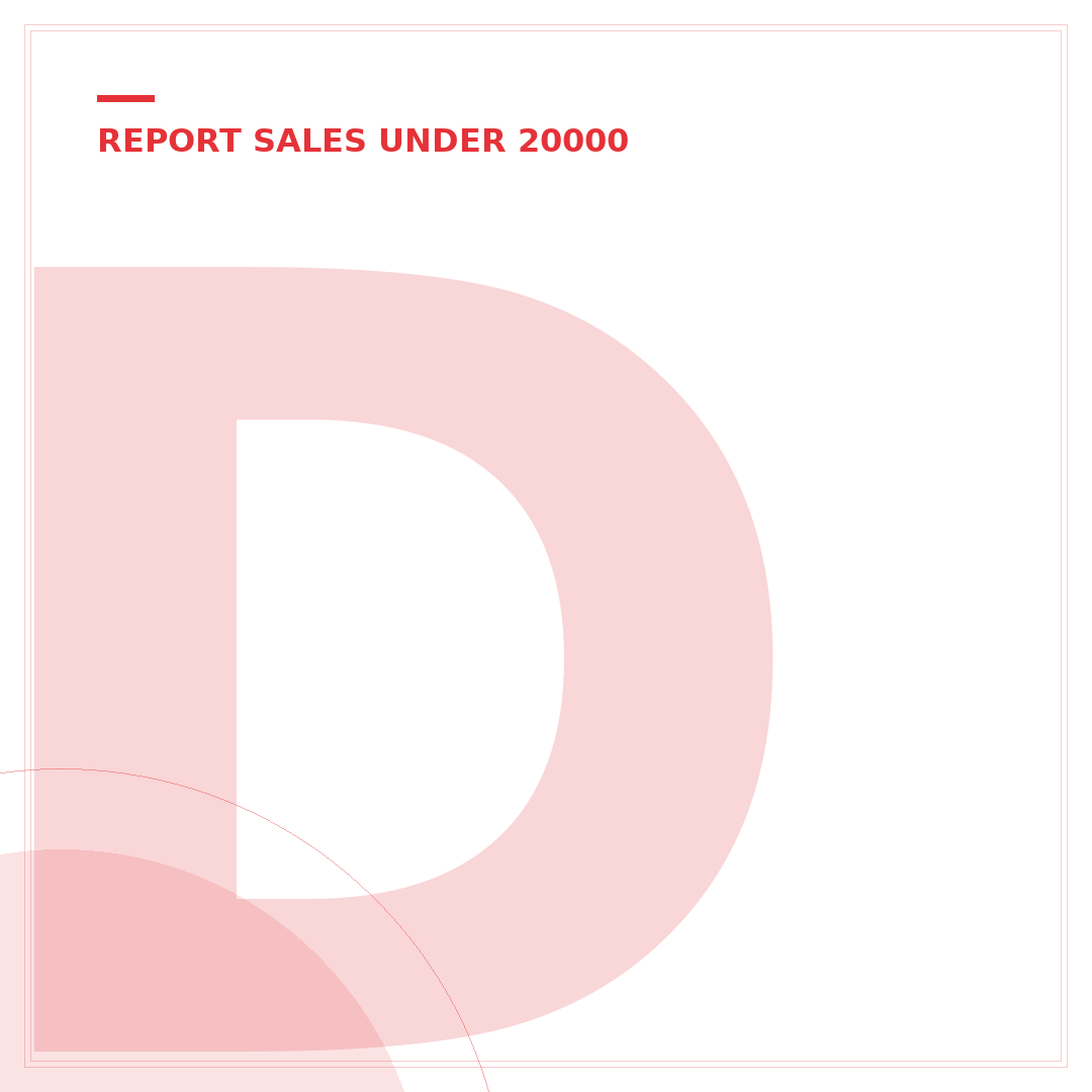 Download eBay Sales Reports: 5 Steps for Accurate Data Tracking