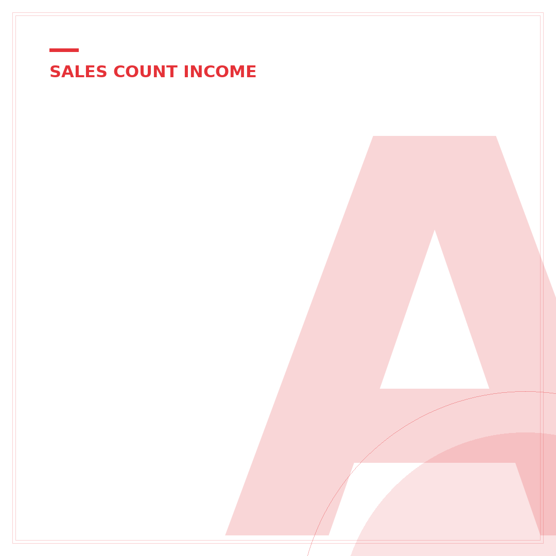 Are eBay Sales Taxable Income? 2024 Guide for Online Sellers