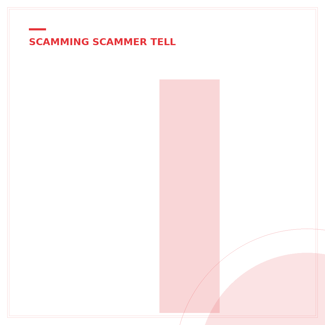 Is eBay a Scamming Website? 5 Ways to Stay Safe