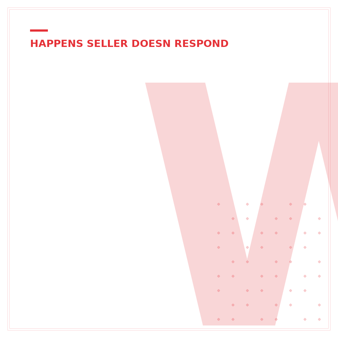 What Happens If eBay Seller Doesn't Respond? 5 Key Outcomes