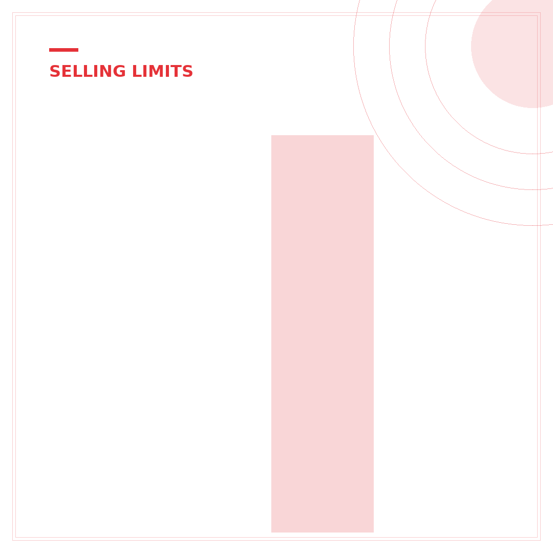 Increase eBay Selling Limits: 5 Proven Strategies for Higher Limits