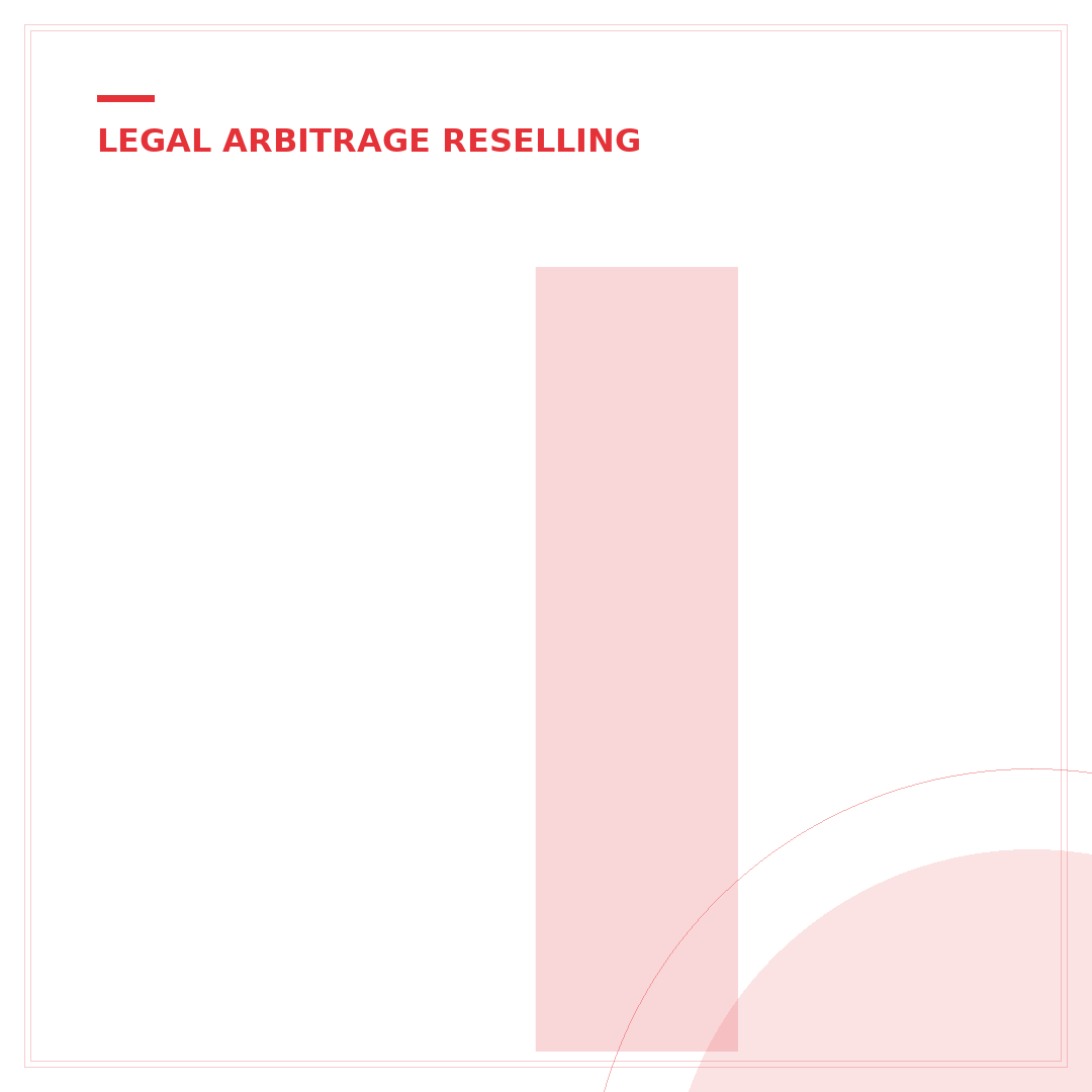 Is eBay Sniping Legal? Your 2024 Definitive Guide