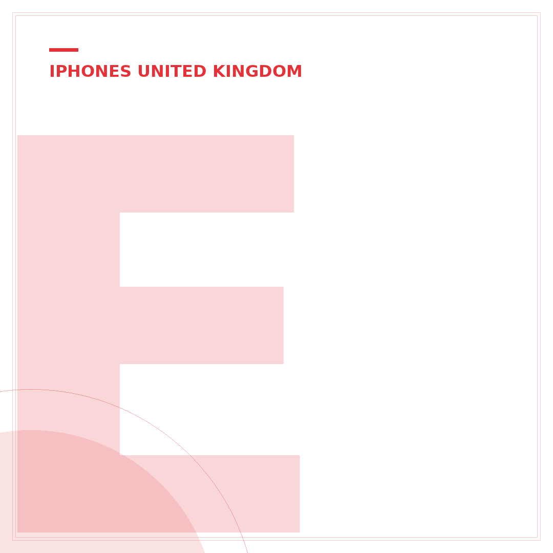 eBay in United Kingdom: 5 Strategies for Success