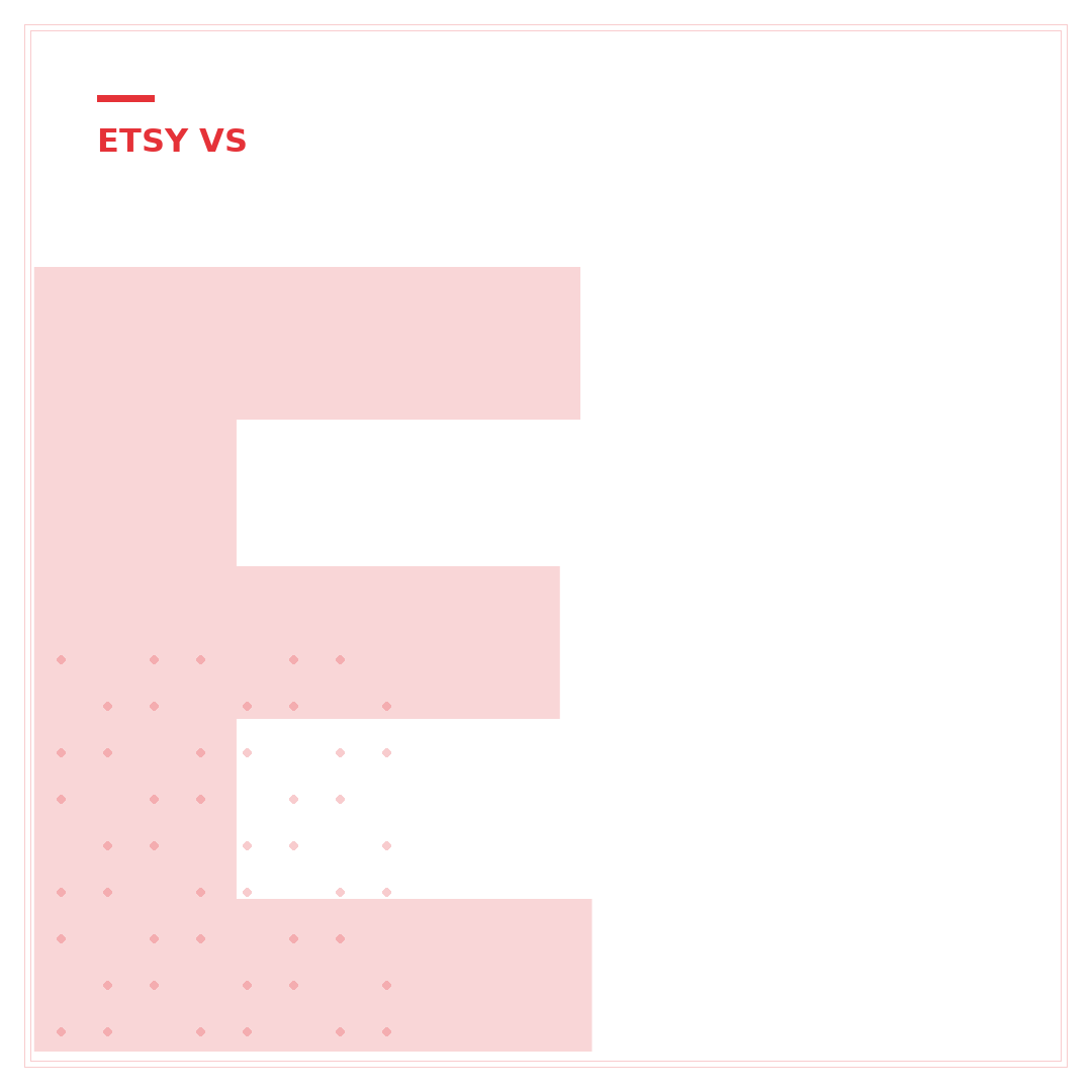 Etsy vs. eBay: What's Better for Sellers? A 2024 Analysis