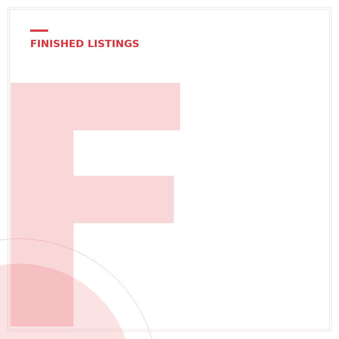Find Duplicate Listings on eBay: 5 Smart Steps