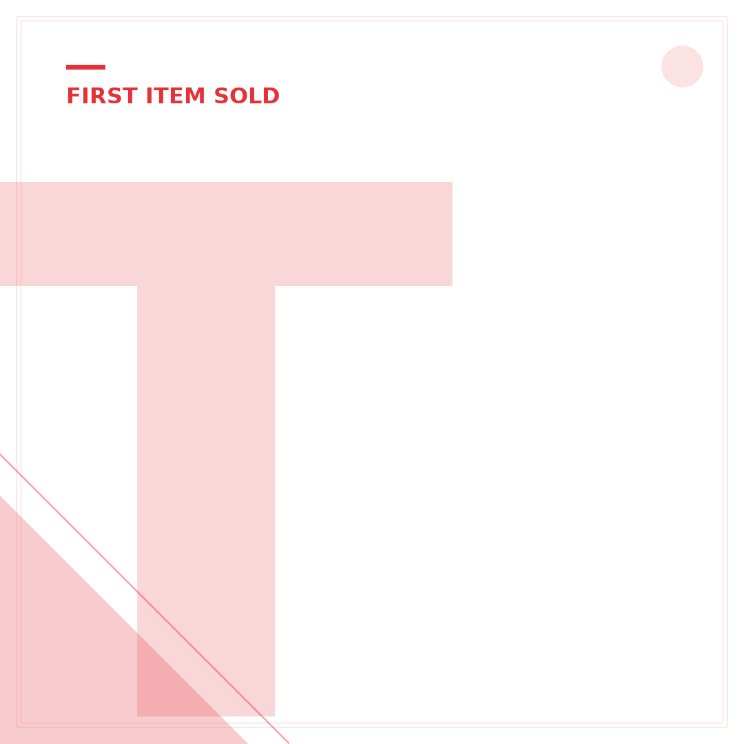 The First Item Sold on eBay: A Broken Laser Pointer's $14.83 Legacy