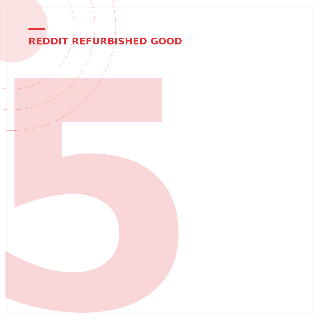 5 Ways to Get More Views on eBay: Reddit Insights for Sellers