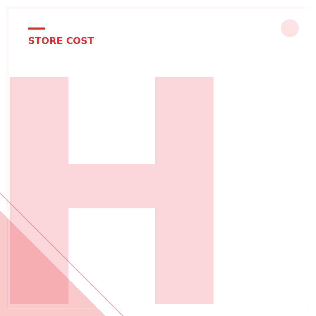 How Much Is An eBay Store A Month? Unpacking Tiers & Fees