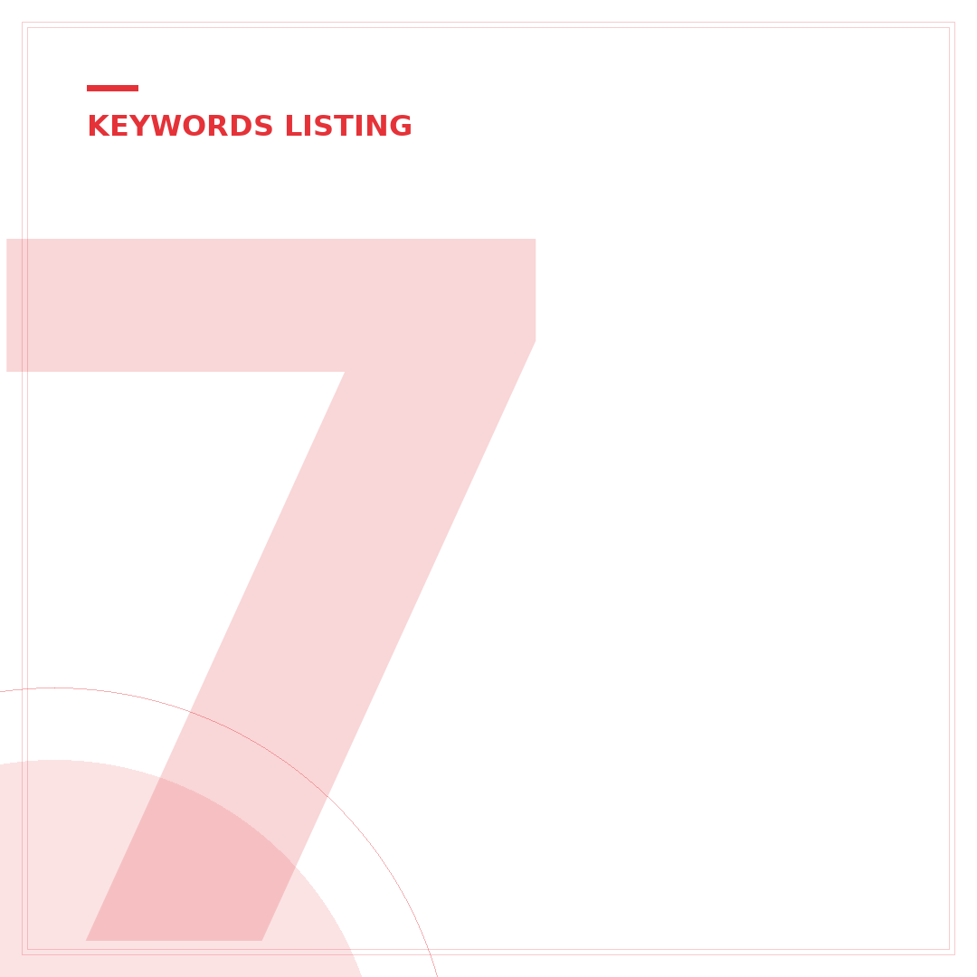 7 Proven Strategies for eBay Listing Visibility