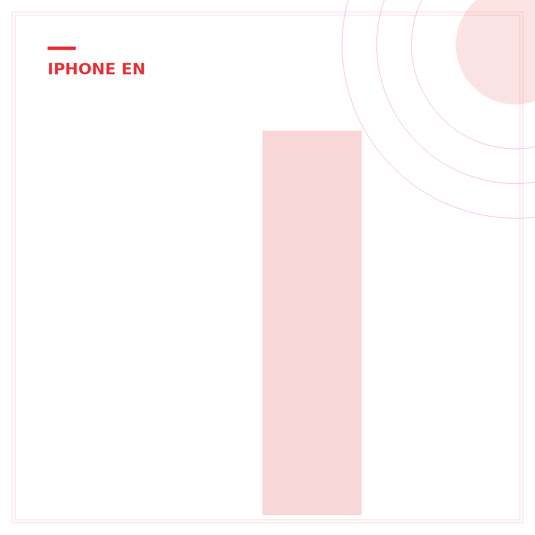 iPhone en eBay: Your 2024 Guide to Smart Buys & Savings