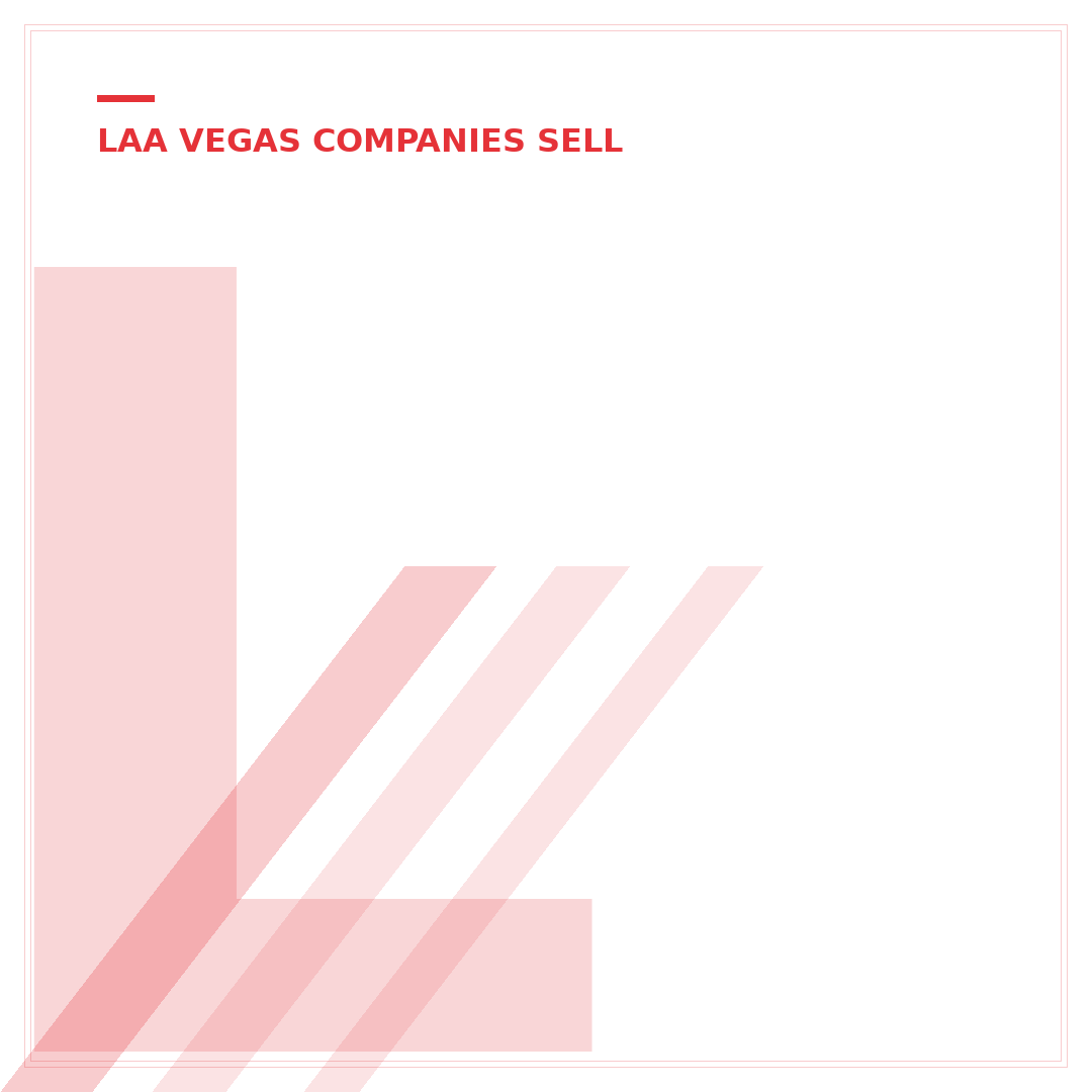 Las Vegas eBay Selling Services: 7 Companies That Sell For You