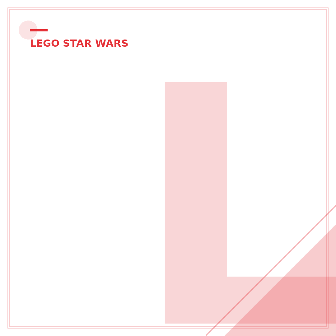 Lego Star Wars Sets on eBay: 5 Smart Buying Strategies