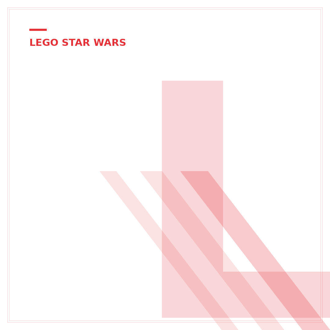 Lego Star Wars on eBay: 5 Smart Shopping & Selling Tips