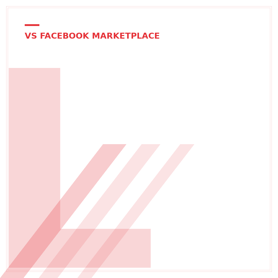 List eBay Items on Facebook Marketplace: 5 Steps for Sellers