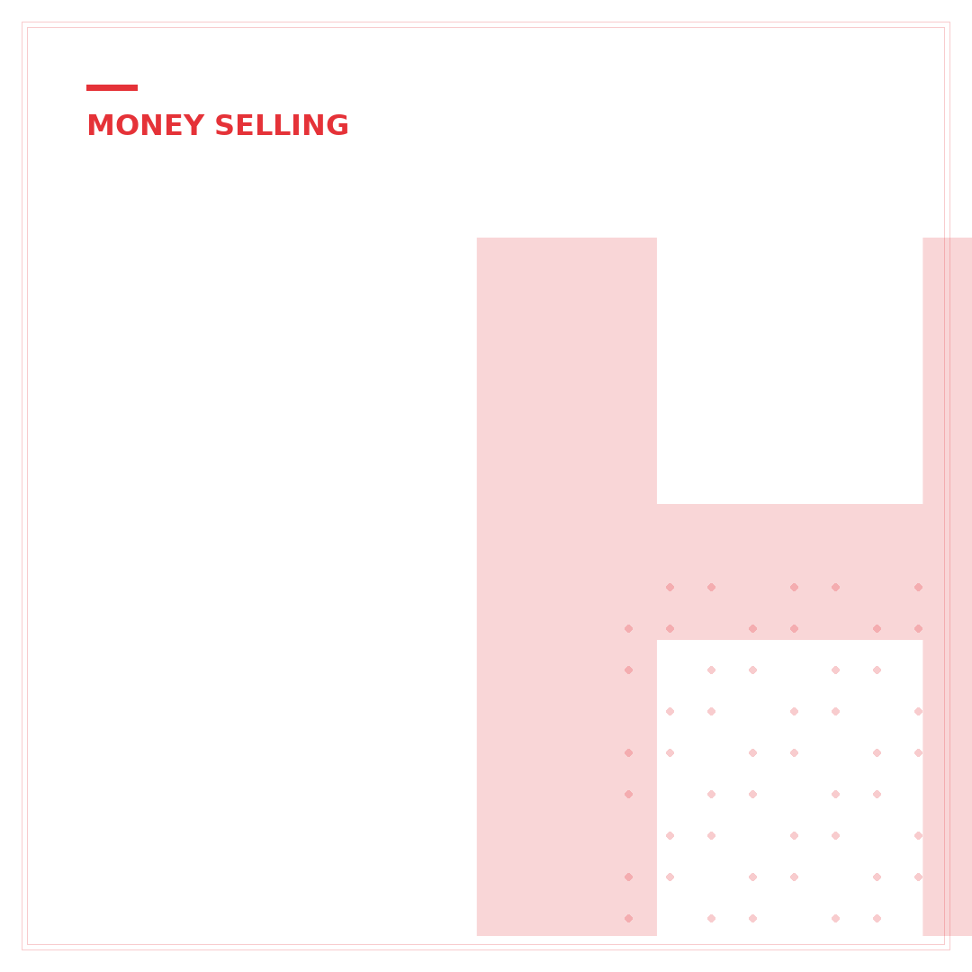 How to Make Money Selling on eBay: 7 Steps to Profit